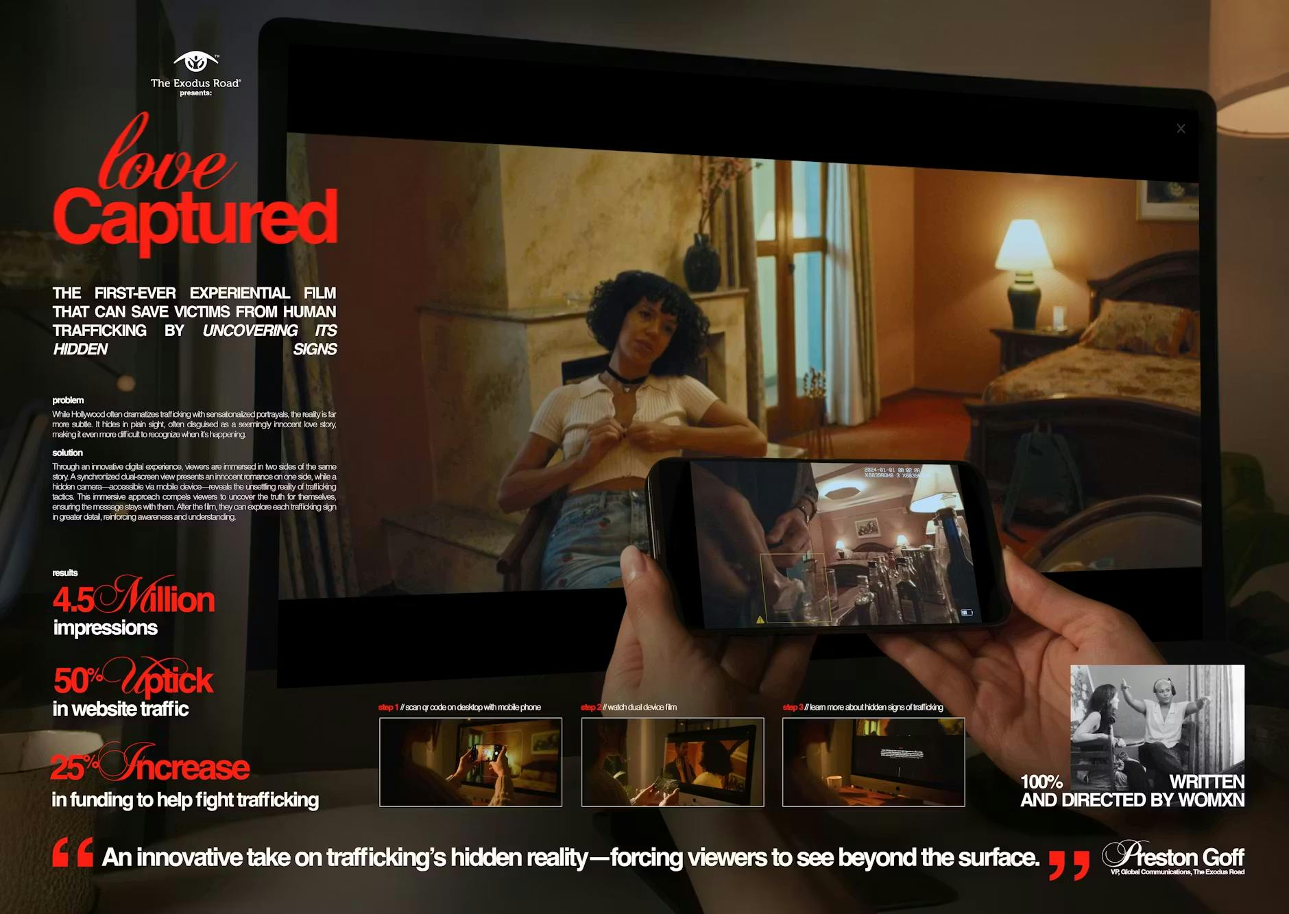 The Drum Honors: Celebrating 2025’s top 10 agencies in digital experience