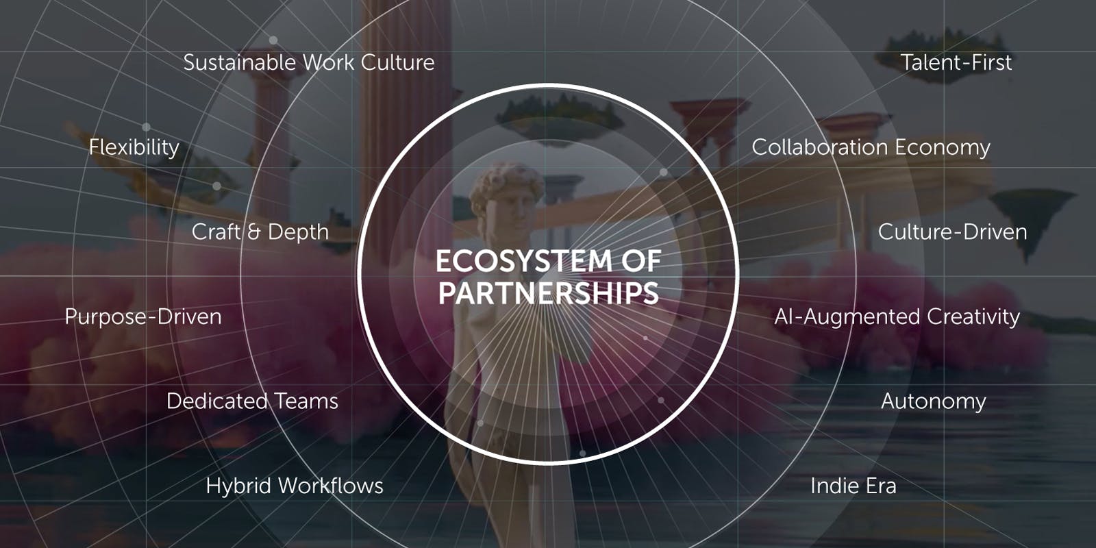 The indie agency era: the shift toward talent-first, tech-enabled creative work