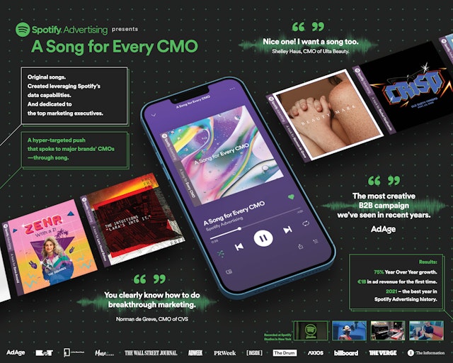 FCB New York client Spotify ad