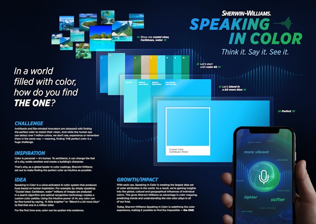 Speaking in Color diagram from Sherwin-Williams