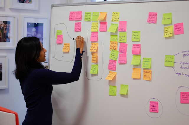 Cyber-Duck UX designer, Meera, conducts research into her audience and starts drawing connections. 