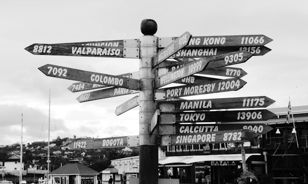 A signpost featuring lots of cities