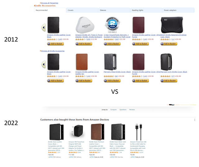 A comparison of Amazon shopping screens between 2012 and 2022