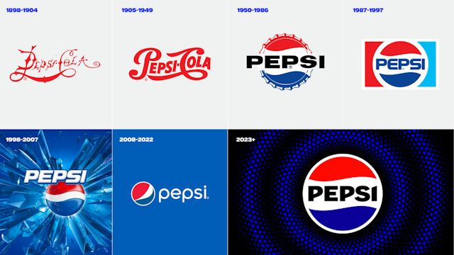 pepsi logos over the decades