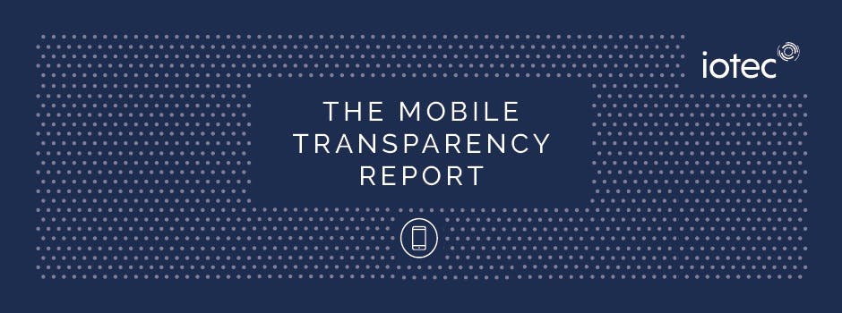 Iotec study finds 41% of marketers remain intimidated by mobile programmatic