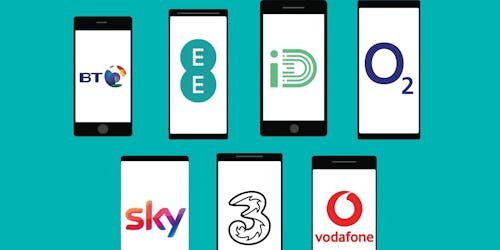 telecoms telecoms