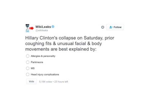 Wikileaks Clinton poll