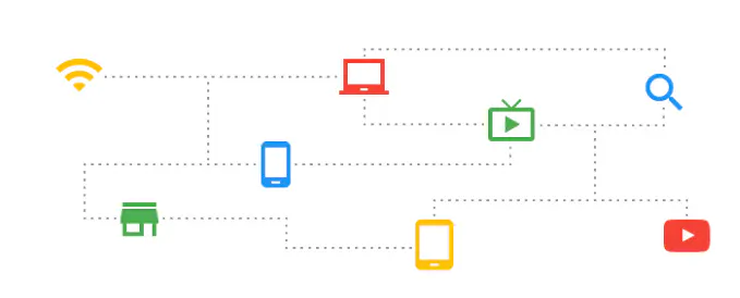 Google talks up YouTube’s branding credentials at as Advertising Week ...