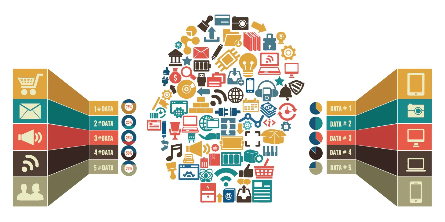 How to protect the sustainability of digital advertising | The Drum