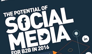 Social Media for B2B infographic