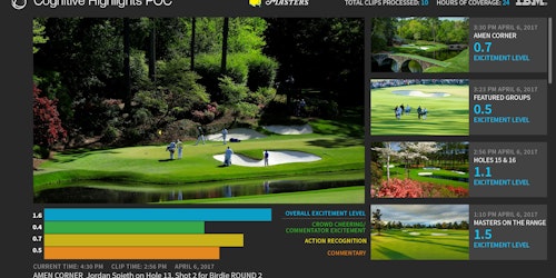 IBM Watson will be producing highlight reels for the 2017 Masters.