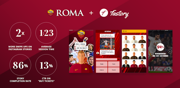 AS Roma continues its digital onslaught by rolling out its first interactive mobile preview story ahead of Chelsea clash