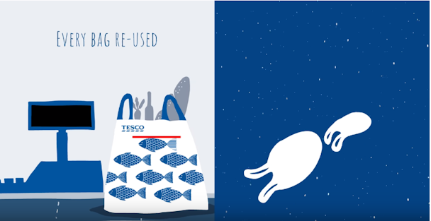 Tesco Malaysia introduces reusable bar-coded bags in a bid to save marine life