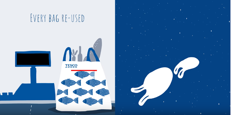 Tesco Malaysia introduces reusable bar-coded bags in a bid to save marine life
