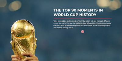 90 amazing World Cup moments: a collaboration from Yard and Rox