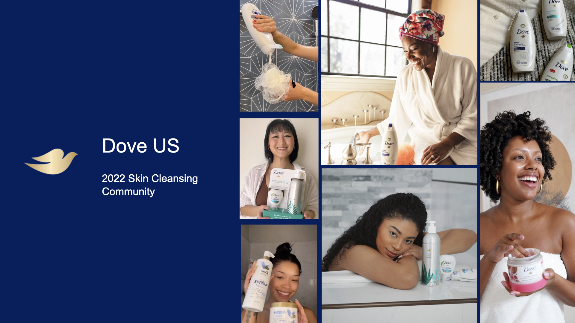 Social Media Share Campaign - Dove Real Beauty Sketches - YouTube