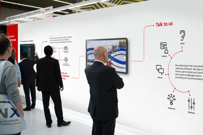 How tech giant ABB changed its perception in the global food & drink ...