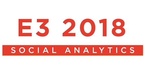 think jam e3 2018 analytics logo
