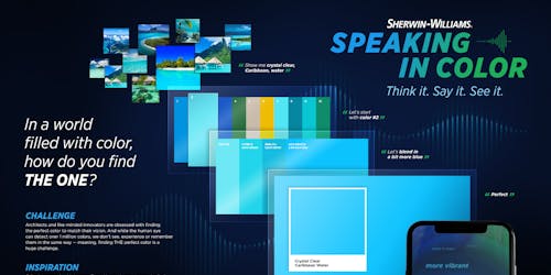 Speaking in Color diagram Speaking in Color diagram