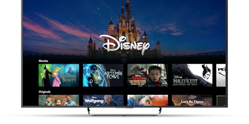 Is ad-supported the right option for Disney+