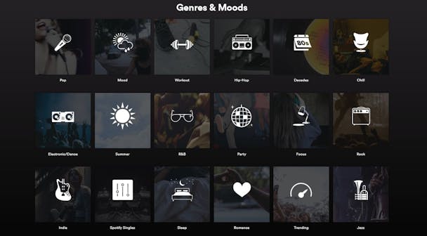Spotify's playlists Spotify's playlists