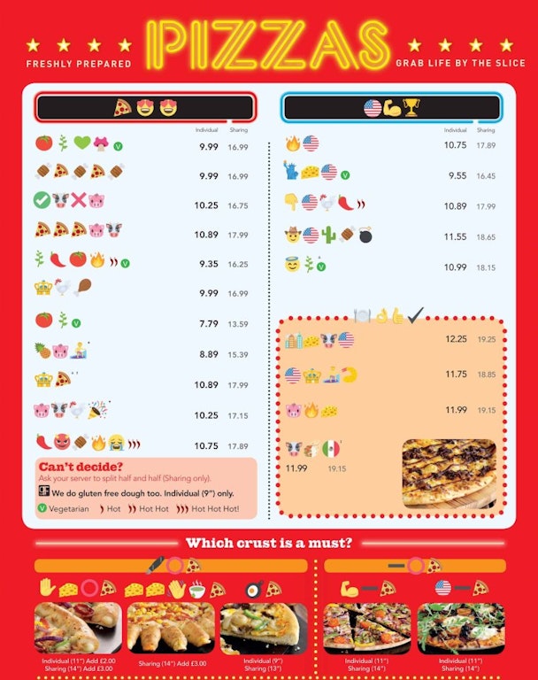 Pizza Hut emoji menu
