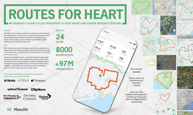 Routes for Heart