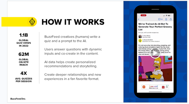 An image from BuzzFeed's AI-based pitch to advertisers