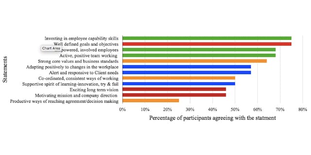 company culture company culture