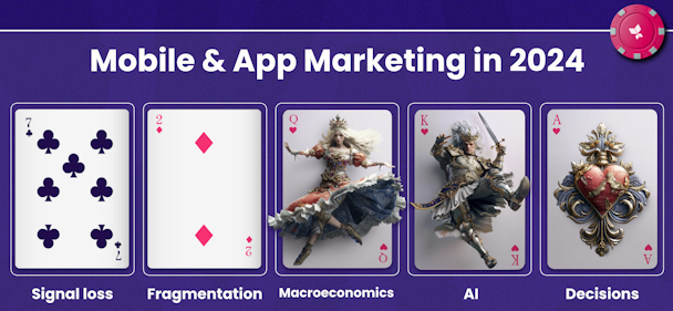 A mobile and app marketing infographic with 5 playing cards - the queen, king and ace represented by macroeconomics, AI and Decisions respectively.