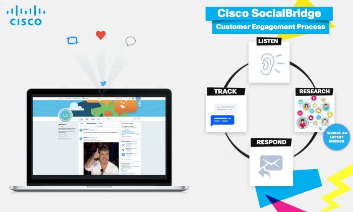 How Cisco used social to build a bridge to its customers