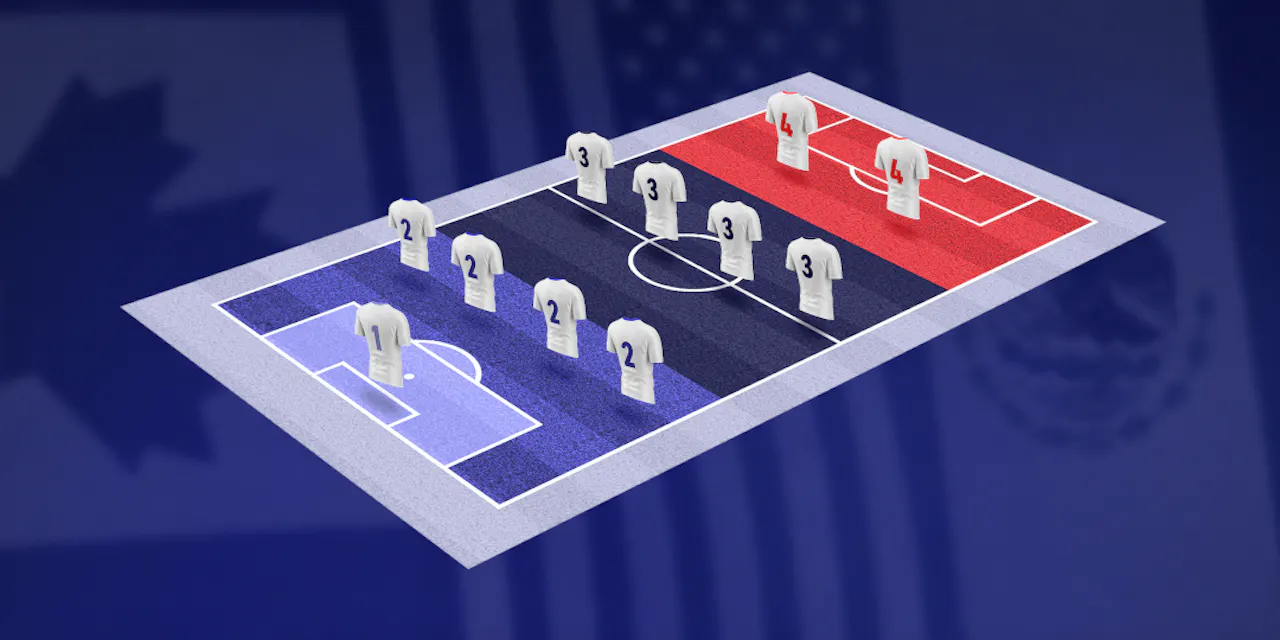 Your World Cup starting XI – the final checklist for brands