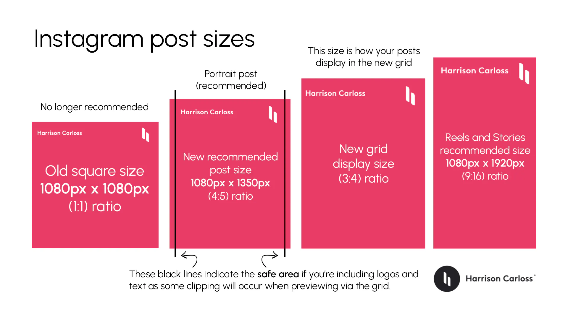 Instagram Post Size Dimensions Everything You Need To Know