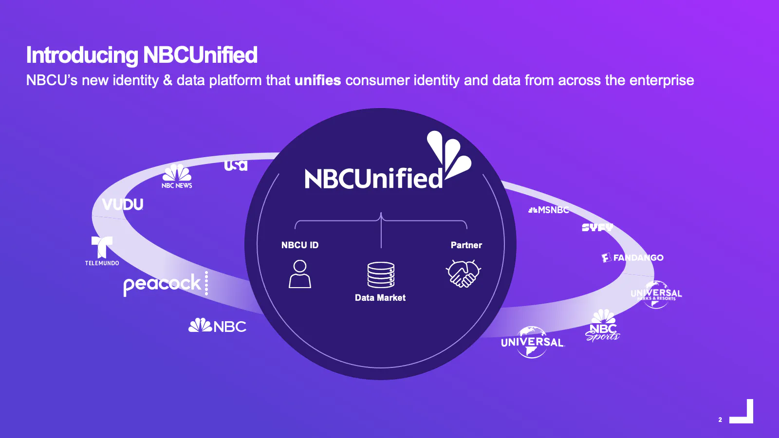 NBCU chief data officer: ‘We’re off to a head start regarding ...