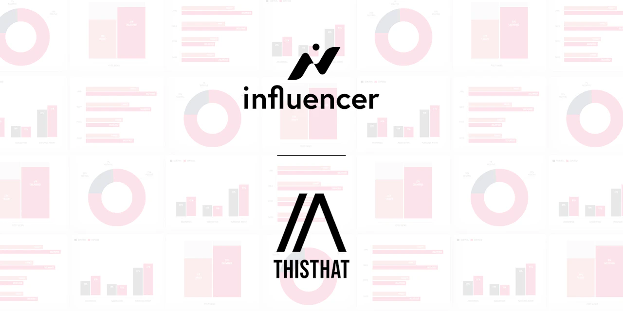 Influencer agency adopts brand lift metrics across campaigns to address measurement challenges