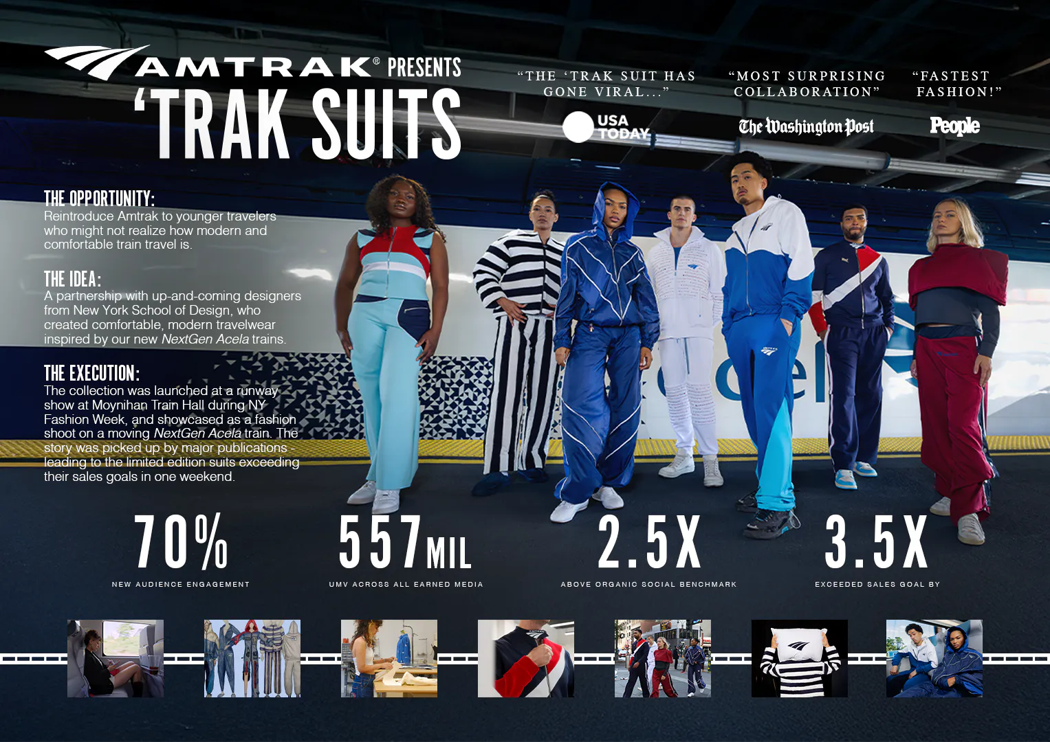 Inside Amtrak's Fashion Week debut that repositioned rail as cultural ...